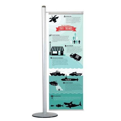 Bild von M&T Displays Freistehendes Bannerset - Mastprofil mit Sockel